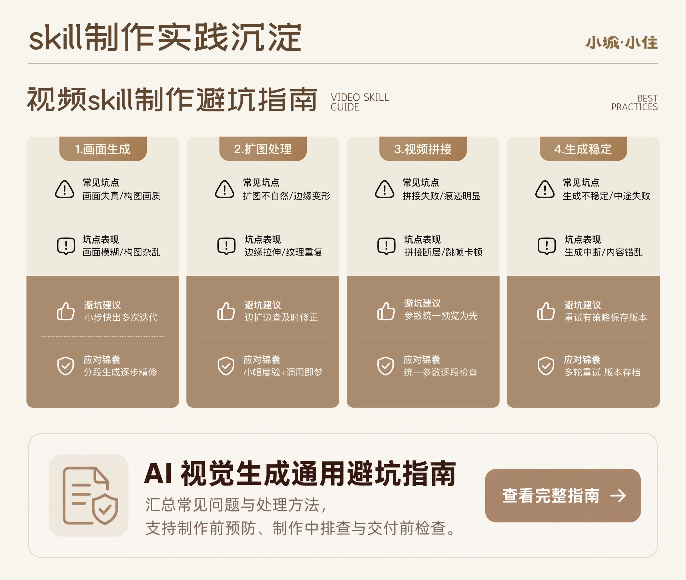 Skill 制作实践沉淀与 AI 视觉生成通用避坑指南入口