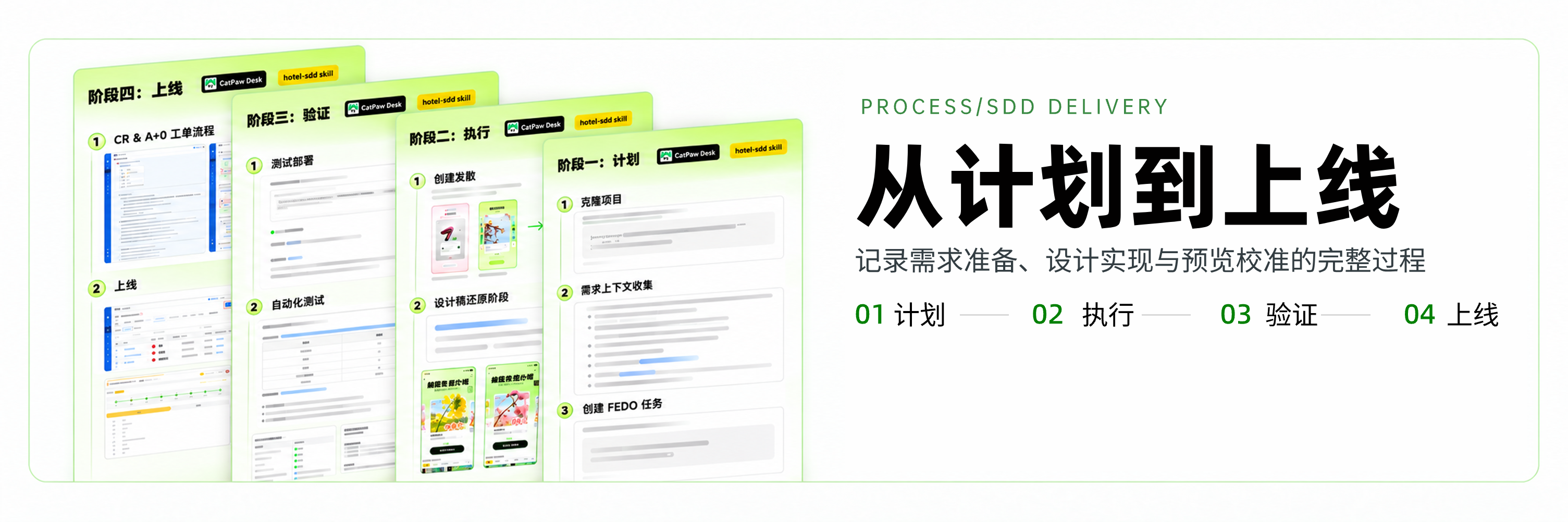 从计划到上线：计划、执行、验证、上线四个阶段的 SDD 交付流程